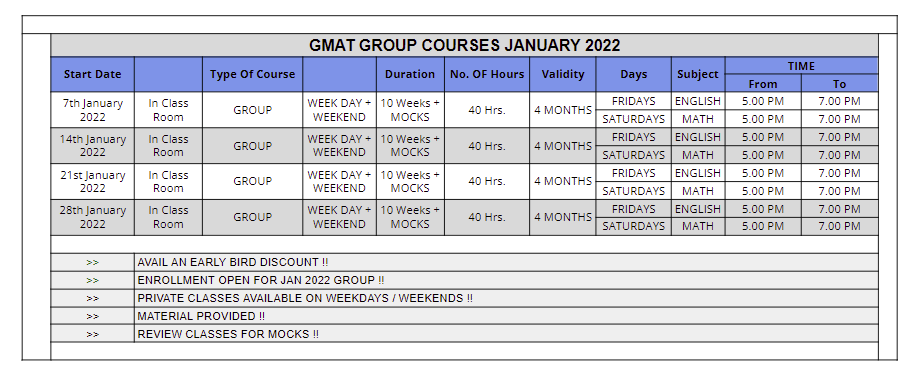 Upcoming GMAT group courses