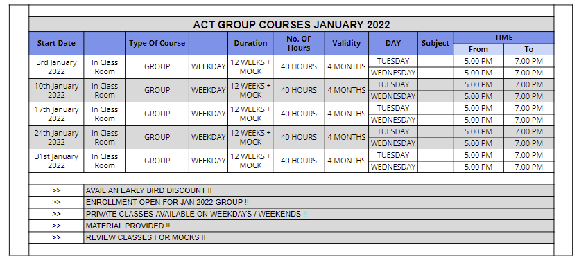 Upcoming ACT group courses