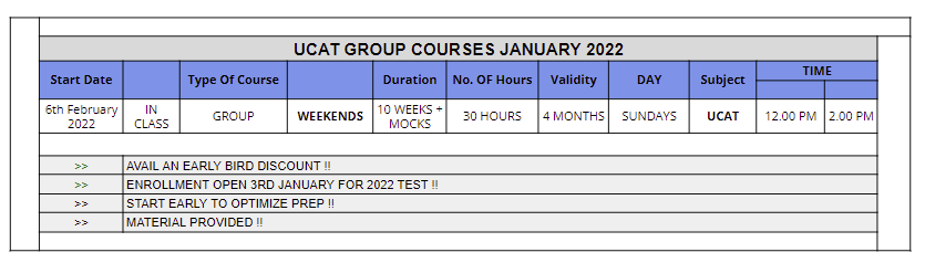Upcoming UCAT group courses