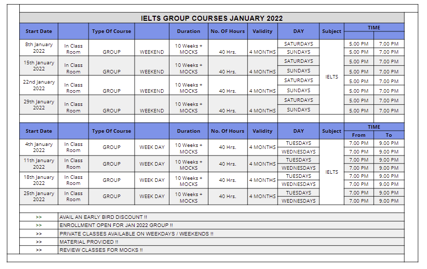 Upcoming IELTS group courses