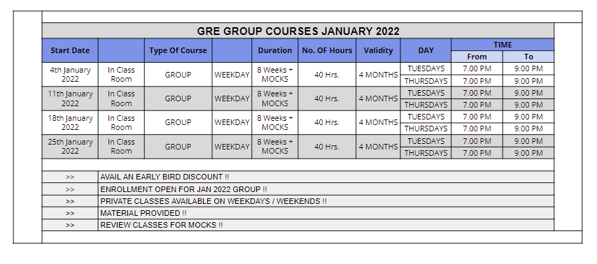 Upcoming GRE group courses